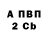 БУТИРАТ 1.4BDO Fru1ty